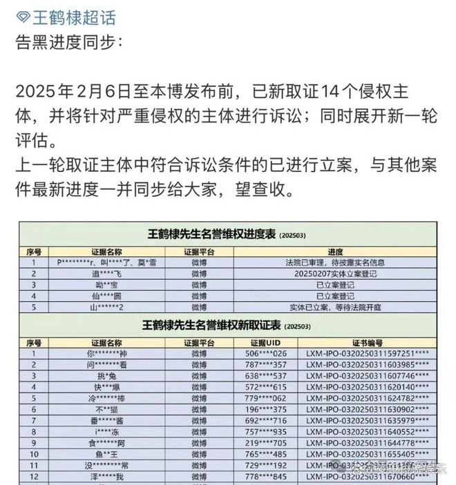 告了是的你没看错王鹤棣一口气告了五个CQ9电子游戏平台王鹤棣把虞书欣大粉(图4)
